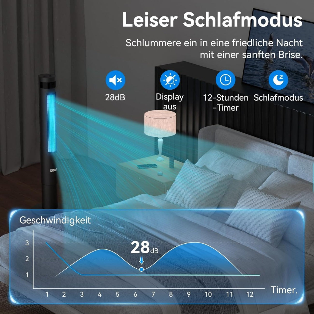 109.22cm Tower Fan 85° Oscillating Bladeless Tower Fan, Tower Fans Cooling Quiet Bedroom, Ac Fan With 12 Timer, 3 Mode & 3 Speed Settings, LED Display, 28db