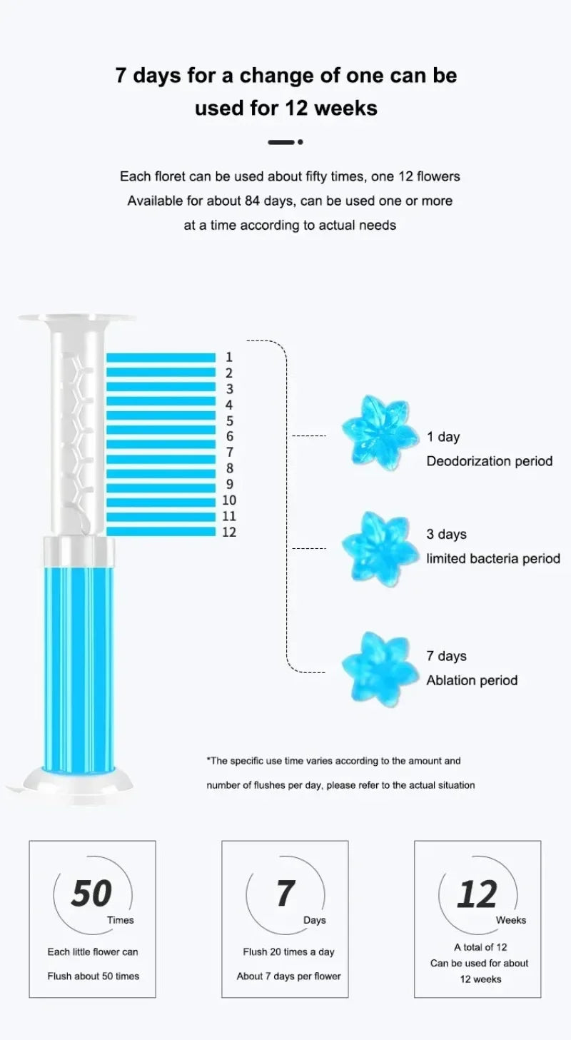 Flowers Gel Toilet Freshener Bowl Cleaner Flower Fragrance Air Perfume Aromatic Closestool Toilet Deodorizer Cleaning Supplies