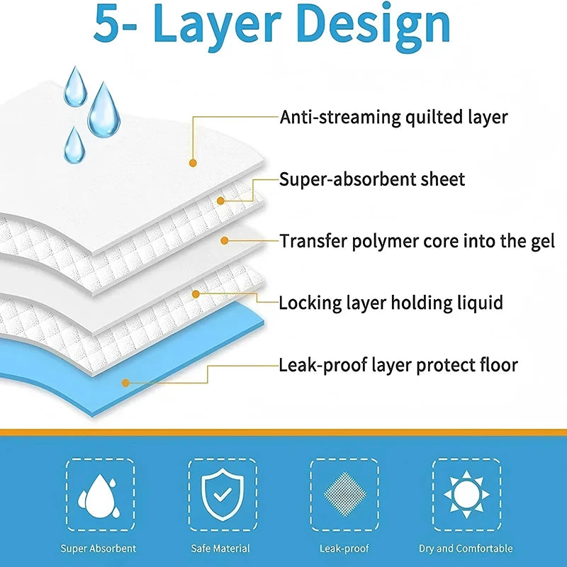 100/50/40/20PCS Puppy Training Pee Pads Absorbent Dogs Diapers Disposable  Quick Dry Surface Mat Clean Cushion Dog Supplies